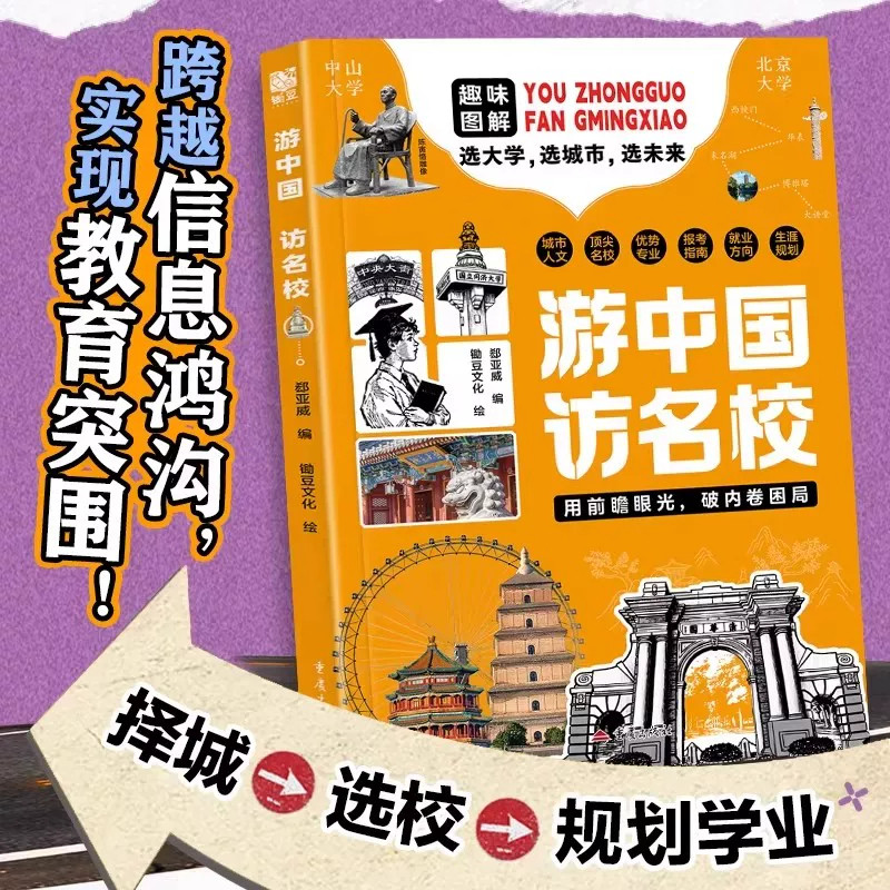 图2