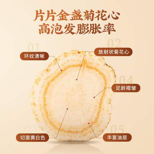 西洋参片500g特级官方旗舰店正品长白山花旗参片粉人参片切片泡水 - 图0