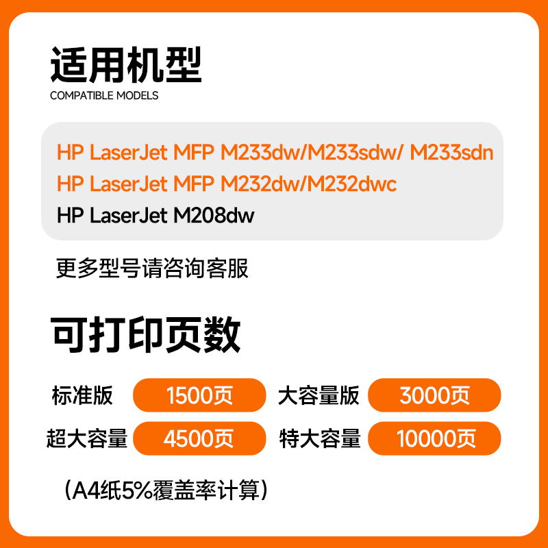 适用惠普M233sdw硒鼓W1370A打印机墨盒 M232dw粉盒 M232dwc硒鼓 137A硒鼓墨碳粉  M233dw M208dw HP137a硒鼓 - 图0