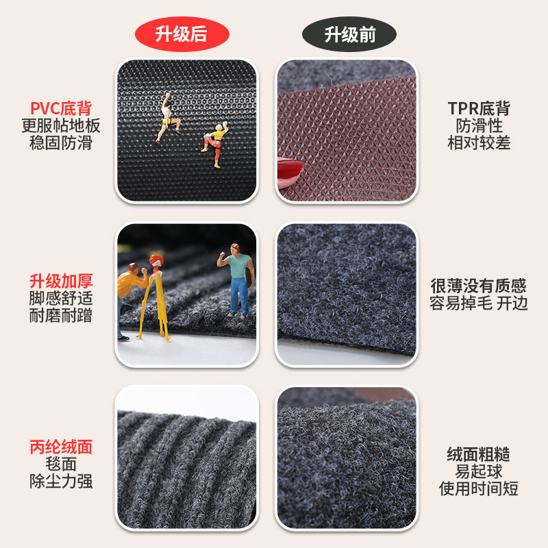 厨房地垫防滑防油可擦免洗垫子吸水吸油脚垫进门门口防水地毯耐脏,淘宝优惠券,粉丝福利购,淘宝优惠卷