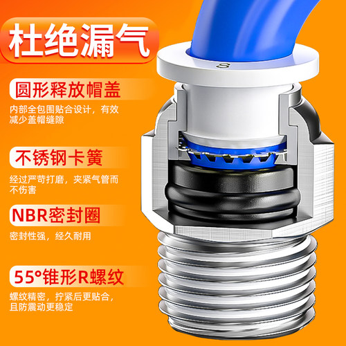 气动气管快速接头快插螺纹直通外丝PC8-02气源快接配件大全4/6-M5 - 图2