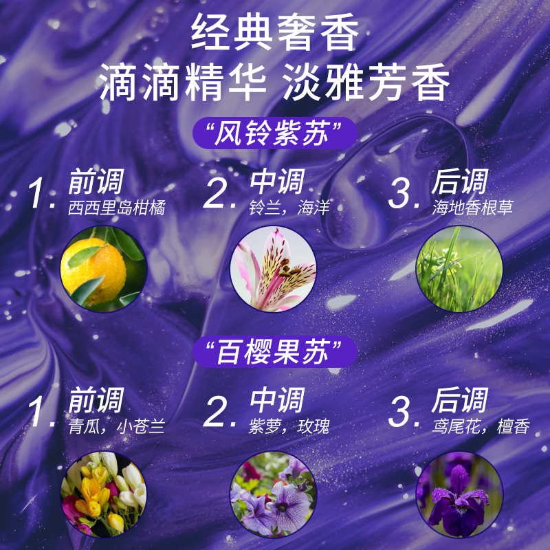 家用香味持久留香强力去污渍洗衣液 天天特卖工厂店常规洗衣液