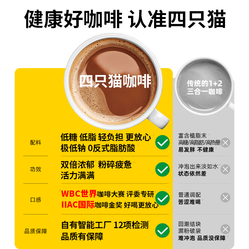 四只猫 云南低糖低脂提神犯困精品条装高品质黑金三合一速溶咖啡