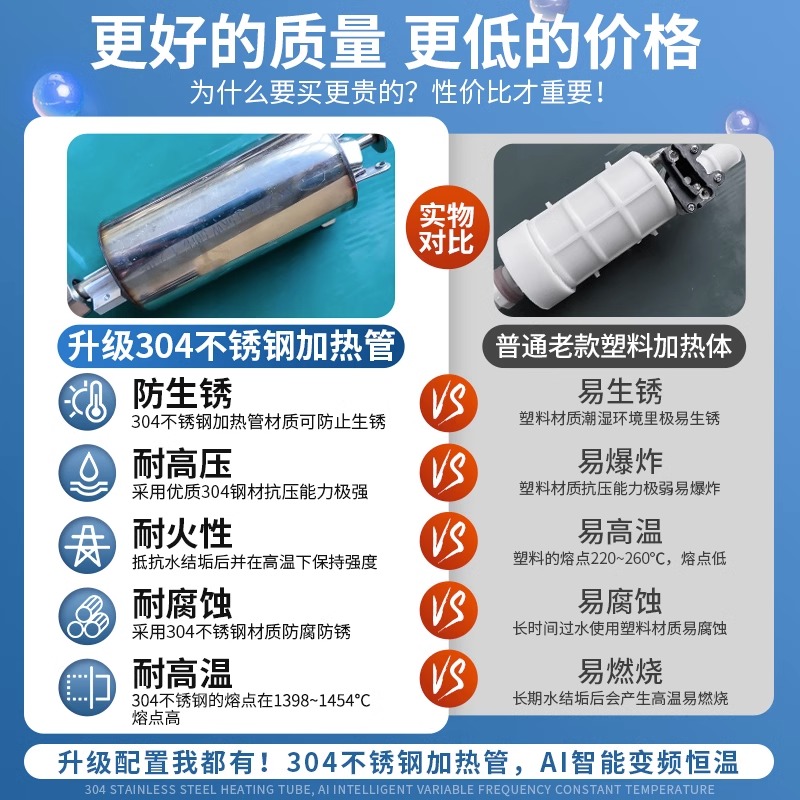 德国即热式电热水器家用变频恒温淋浴小型洗澡过水热租房用卫生间 - 图2