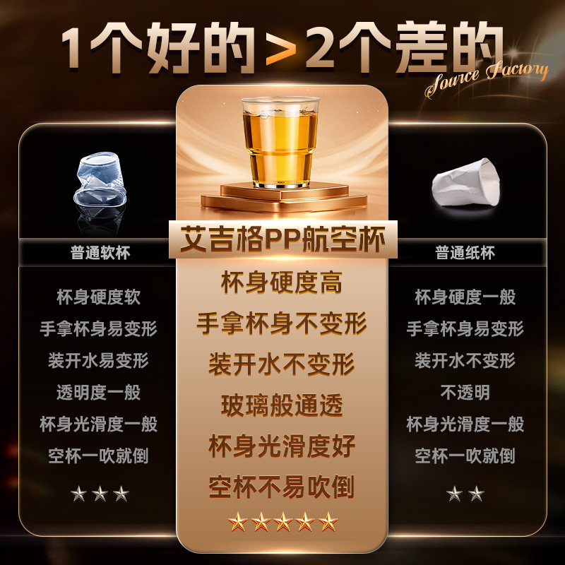 航空杯一次性杯子加厚硬质透明塑料杯太空杯家用茶水杯试饮杯加硬,淘宝优惠券,粉丝福利购,淘宝优惠卷