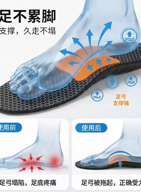 石墨烯除臭抗菌防臭鞋垫