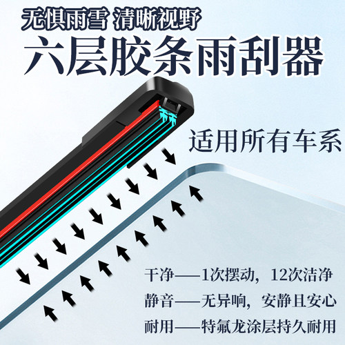 适配于三菱东南雨刮器翼神欧蓝德菱悦V3V5帕杰罗DX7无骨雨刷 - 图3