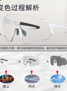 跑步骑行眼镜日夜两用护目镜