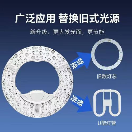 led吸顶灯灯芯替换磁吸圆形灯盘房间客厅卧室灯改造灯板家用灯珠 - 图1