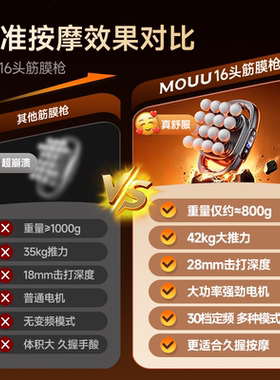 猫头鹰16头筋膜枪肌肉按摩器全身