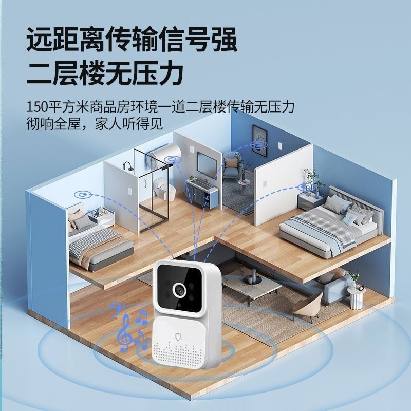 可视门铃无线wifi对讲系统猫眼家用监控远程摄像门禁看家免打孔