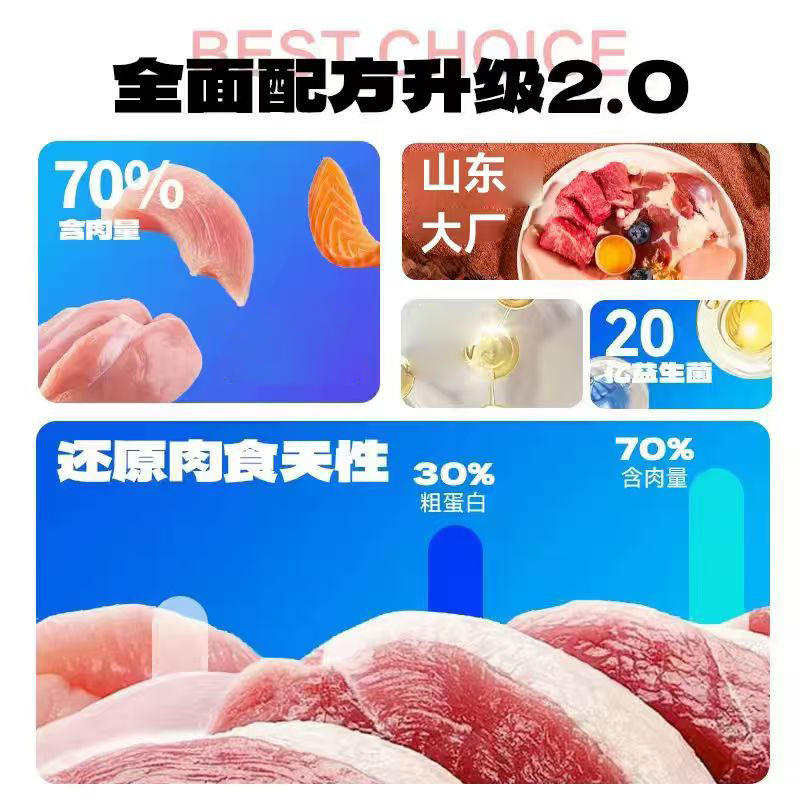 商品缩略图 1