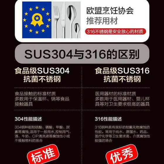 Stainless steel wok, non-stick wok, induction cooker, special household uncoated gas stove pot, honeycomb cooking