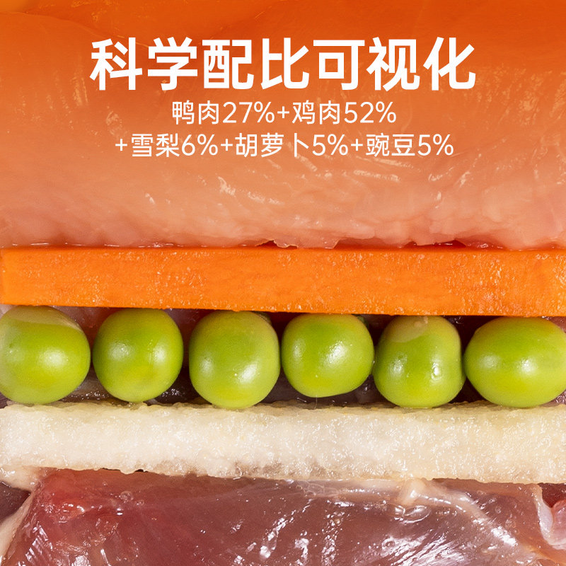 宠物零食罐头营养湿粮拌饭主食罐柯基泰迪大中小型犬鸭肉梨雪梨,淘宝优惠券,粉丝福利购,淘宝优惠卷