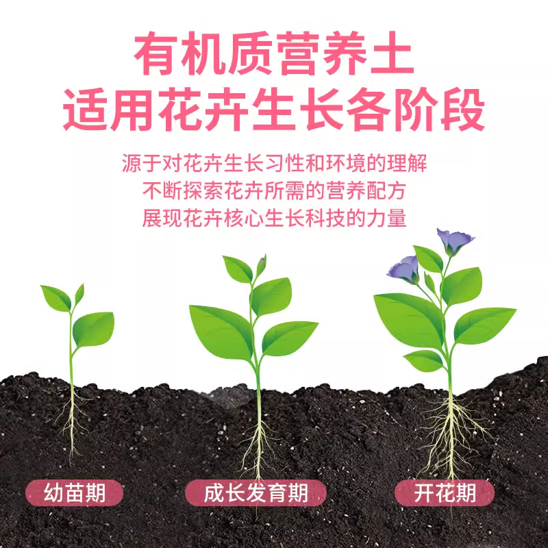 营养土养花通用专用型花土种菜花泥土土壤种植土家用盆栽普通种花 - 图2