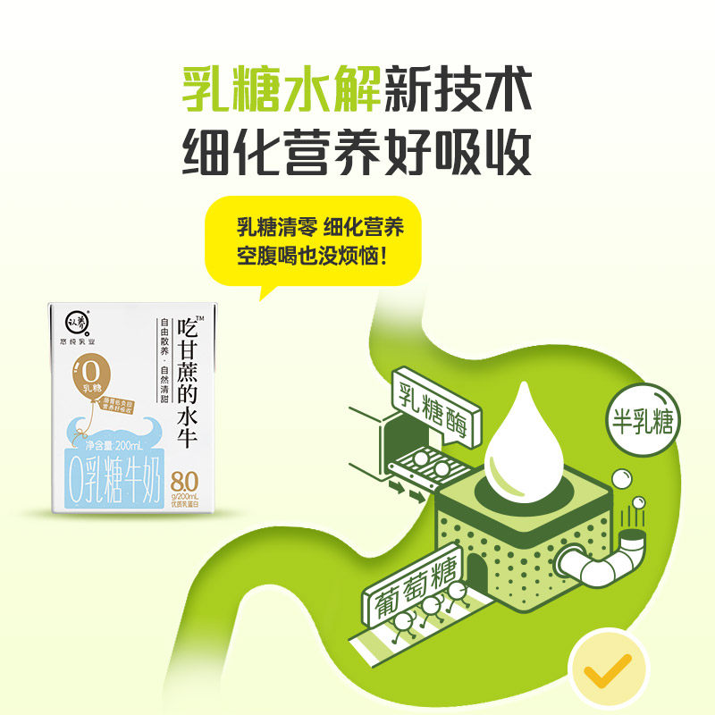 认养吃甘蔗的水牛奶200ml*10盒*2箱0乳糖营养奶高钙型无乳糖牛奶,淘宝优惠券,粉丝福利购,淘宝优惠卷