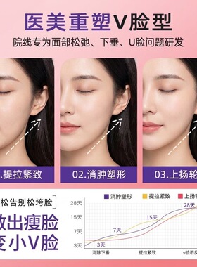 【升级版】脸部弹力绷带布透气法令纹v脸隐形提拉无痕塑身腰腹带