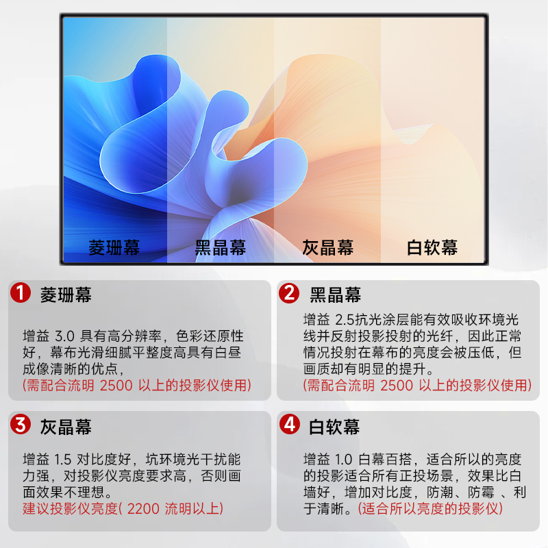 投影幕布家用酒店名宿一体式画框幕布免组装壁挂窄边框4K高清3.5倍增益短焦超短焦100寸120寸抗光投影仪幕布 - 图1