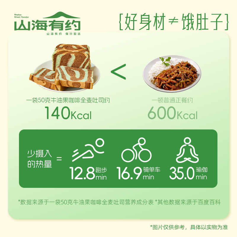 山海有约全麦面包牛油果咖啡低脂吐司饱腹代餐主食品整箱早餐健康