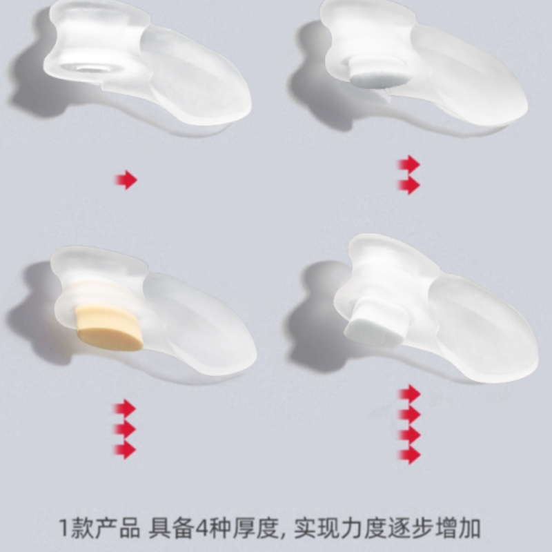 脚趾矫正器分趾器大母脚趾头足拇指外翻保护脚指家用加热纠正专业 - 图2