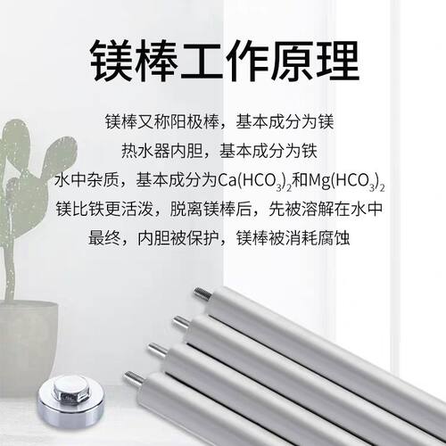 适用美的电热水器镁棒40/50/60/80L家用通用阳极棒配件高纯度内胆 - 图1