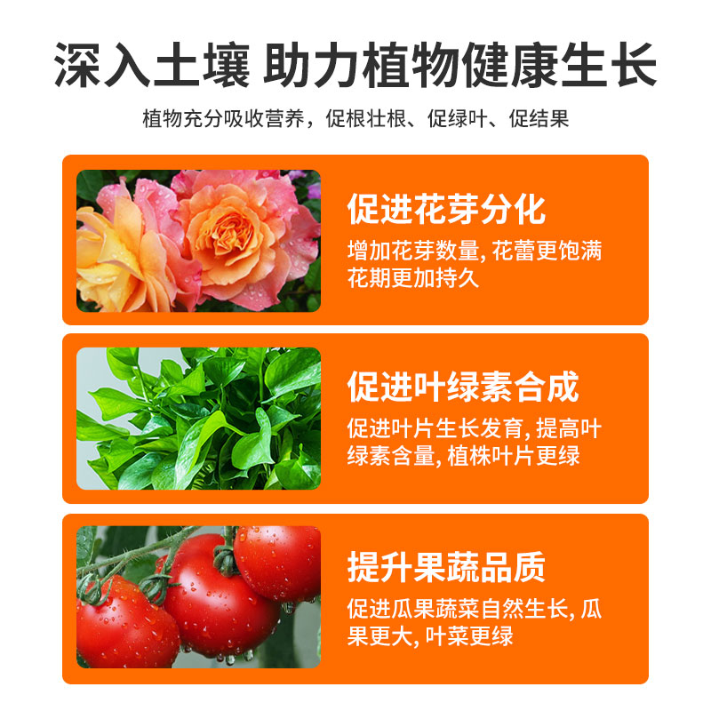 尿素肥料花肥料复合肥农用种花种菜肥氮磷钾盆栽通用肥营养小颗粒 - 图0