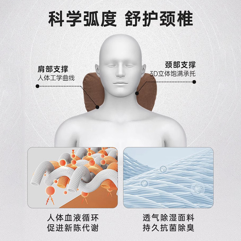 舒适汽车头枕护颈枕车载腰靠适用于小米迈巴赫奔驰特斯拉靠枕座椅 - 图3