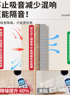 隔音板卧室墙面吸音棉消音墙板贴