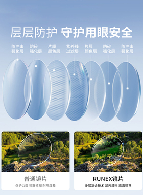 骑行眼镜防风沙户外运动男女款墨镜防紫外线太阳镜爬山登山护目镜
