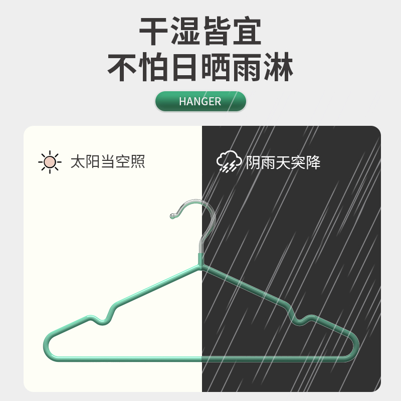 加粗衣架防滑晾衣架家用无痕衣架子衣服撑子轻奢宽肩成人耐用日用 - 图0