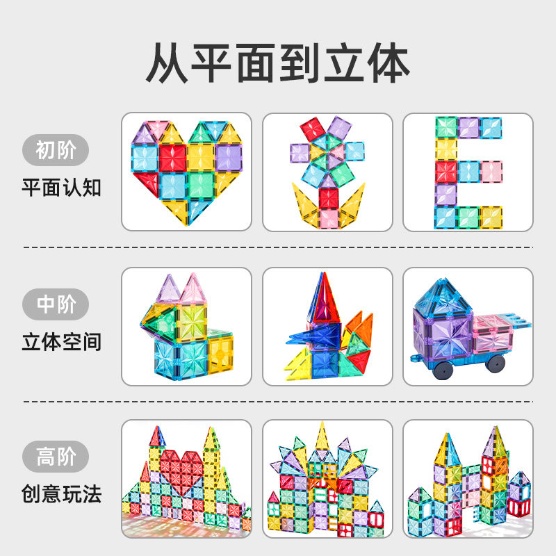 儿童磁力片磁性积木棒炫彩窗拼图宝宝益智玩具3-10男女孩新年礼物,淘宝优惠券,粉丝福利购,淘宝优惠卷