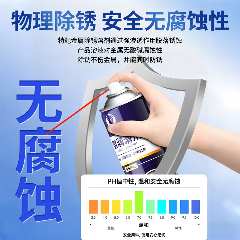 车窗润滑剂汽车油车门电动升降玻璃异响消除专用天窗轨道脂清洗剂,淘宝优惠券,粉丝福利购,淘宝优惠卷