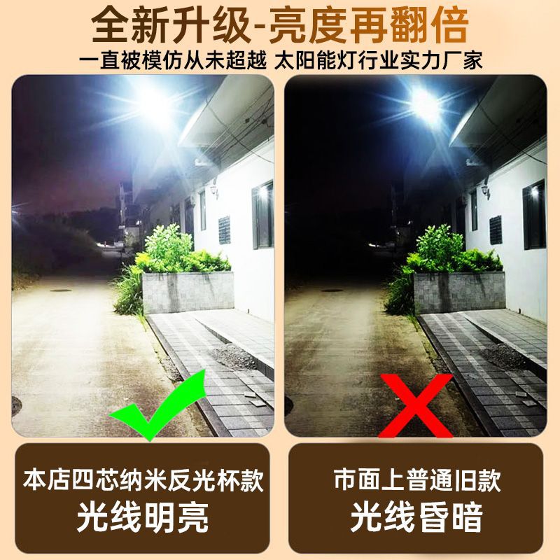 Light master solar garden light waterproof led street light