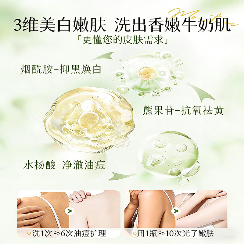 美白沐浴露持久留香72小时秋冬滋润保湿烟酰胺男女士正品官方品牌,淘宝优惠券,粉丝福利购,淘宝优惠卷