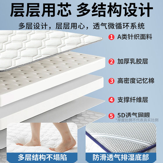 Antarctic Thai Latex Mattress Upholstery Cover