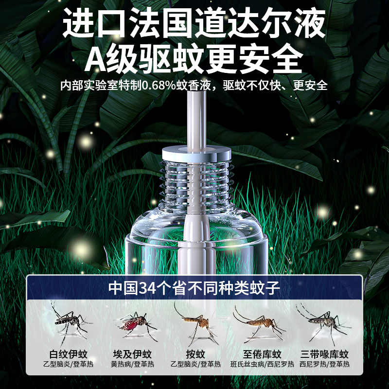 电热蚊香液无毒无味孕妇婴儿专用室内驱蚊虫神器驱蚊植物用品灭蚊 - 图1