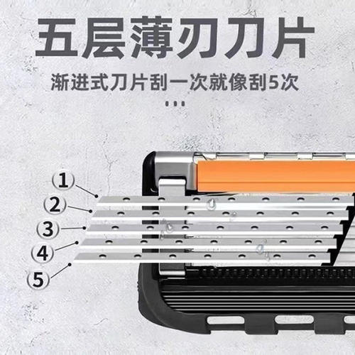德国精工老式手动5层剃须刀男士刮胡刀无痛不留黑点便携4刀头胡须 - 图3