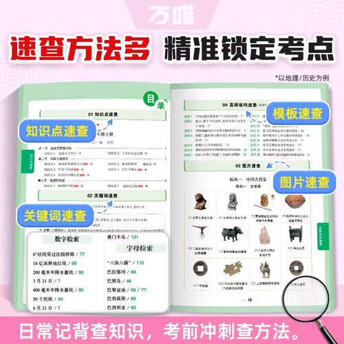 2026万唯中考知识速查初中小四门知识点定位必背清单人教版初一初二初三道法历史生物地理基础知识手册万维旗舰店词汇生地答题高频 - 图3