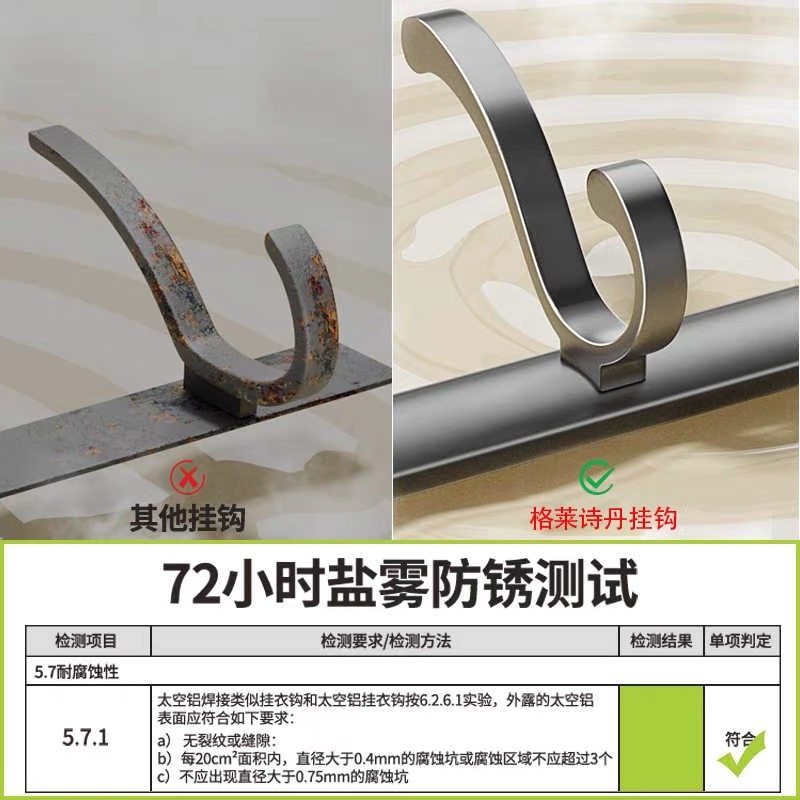 挂衣钩挂钩墙上壁挂门后挂衣钩免打孔进门玄关粘贴强力承重衣帽钩,淘宝优惠券,粉丝福利购,淘宝优惠卷
