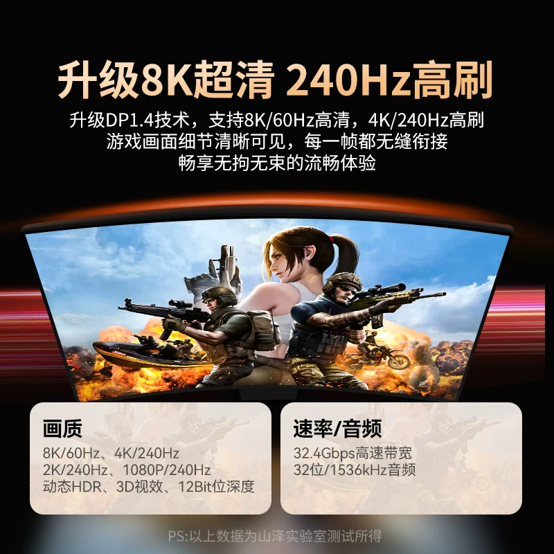 山泽dp线1.4接口高清8k电脑显示器1.2144加延长165hz240显卡高刷