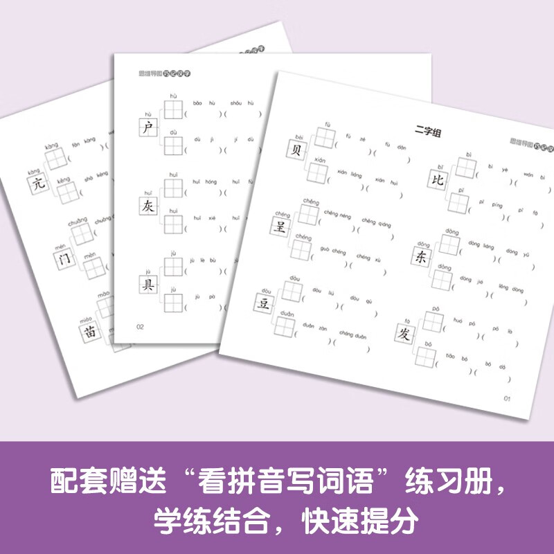 思维导图巧记汉字汉知简小学生识字认知汉字偏旁部首结构组词成语同义词近义词思维导图快巧记速记生字汉字生字开花汉字速记速写-图2