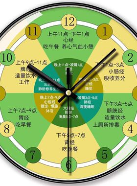 中医药理疗挂钟养生时钟美容院十二时辰静音子午流艾灸钟表客厅