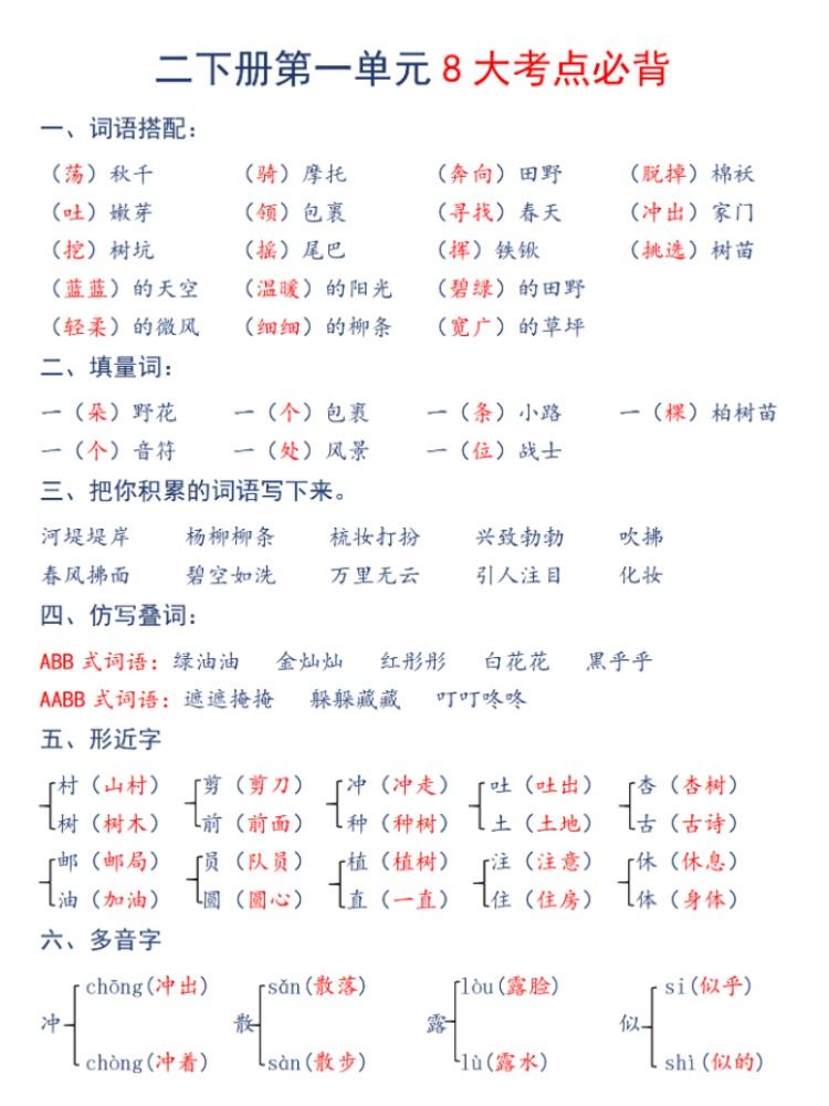 人教版课本同步小学语文一年级下册二年级每单元考点汇总必备知识点期总复习中期末重点知识清单易错知识每日一背默写听写组词词语 - 图0