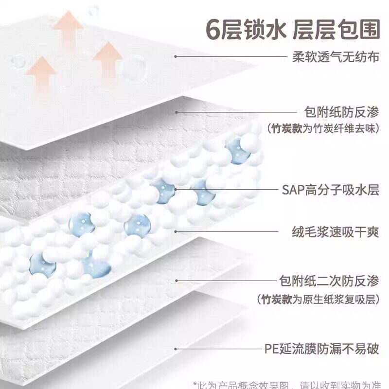 商品缩略图 1