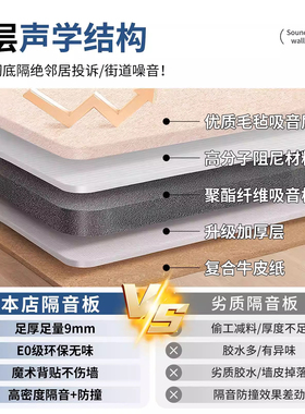 天花板隔音卧室楼上吸音降噪墙贴