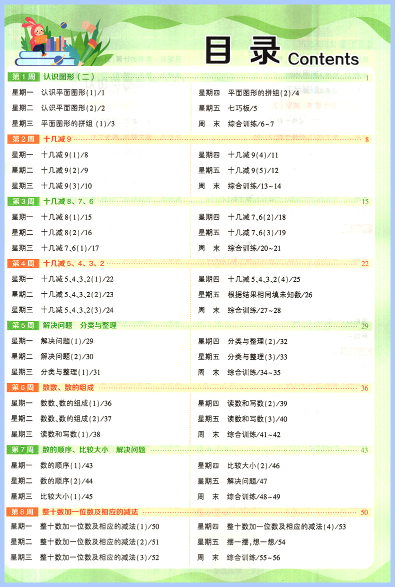 2024新版状元数学笔记计算高手一二三四五六年级上册人教版小学数学计算能手天天计算小达人同步专项训练计算能力训练口算题卡练习 - 图1