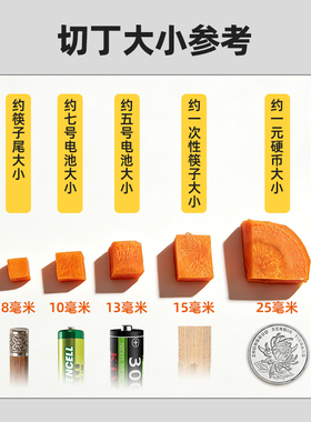 切菜机商用专用多功能切丝切片机