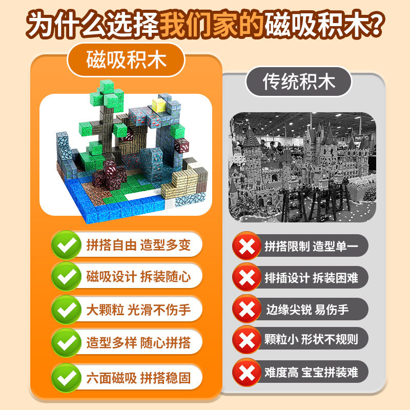 我的世界磁力方块6-12岁磁吸拼图积木拼装儿童益智小男孩玩具磁铁,淘宝优惠券,粉丝福利购,淘宝优惠卷