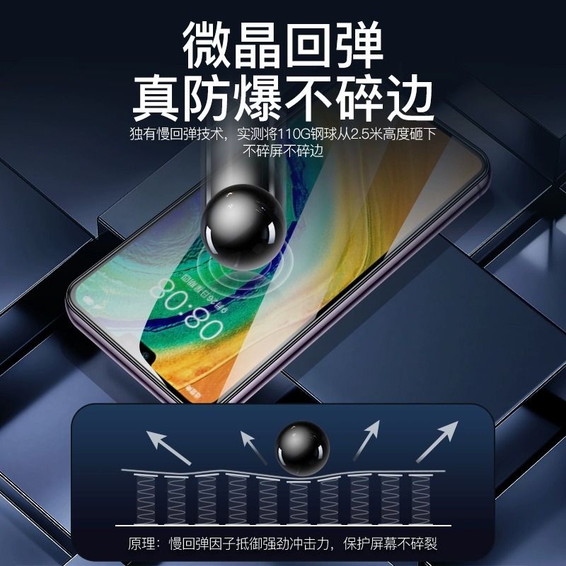 华为荣耀手机秒贴钢化膜opporeno11pro秒贴盒oppofindx6proreno10pro5g曲面手机膜护眼高清防偷窥保护全胶 - 图2