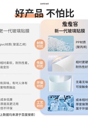 30x200cm磨砂玻璃贴纸